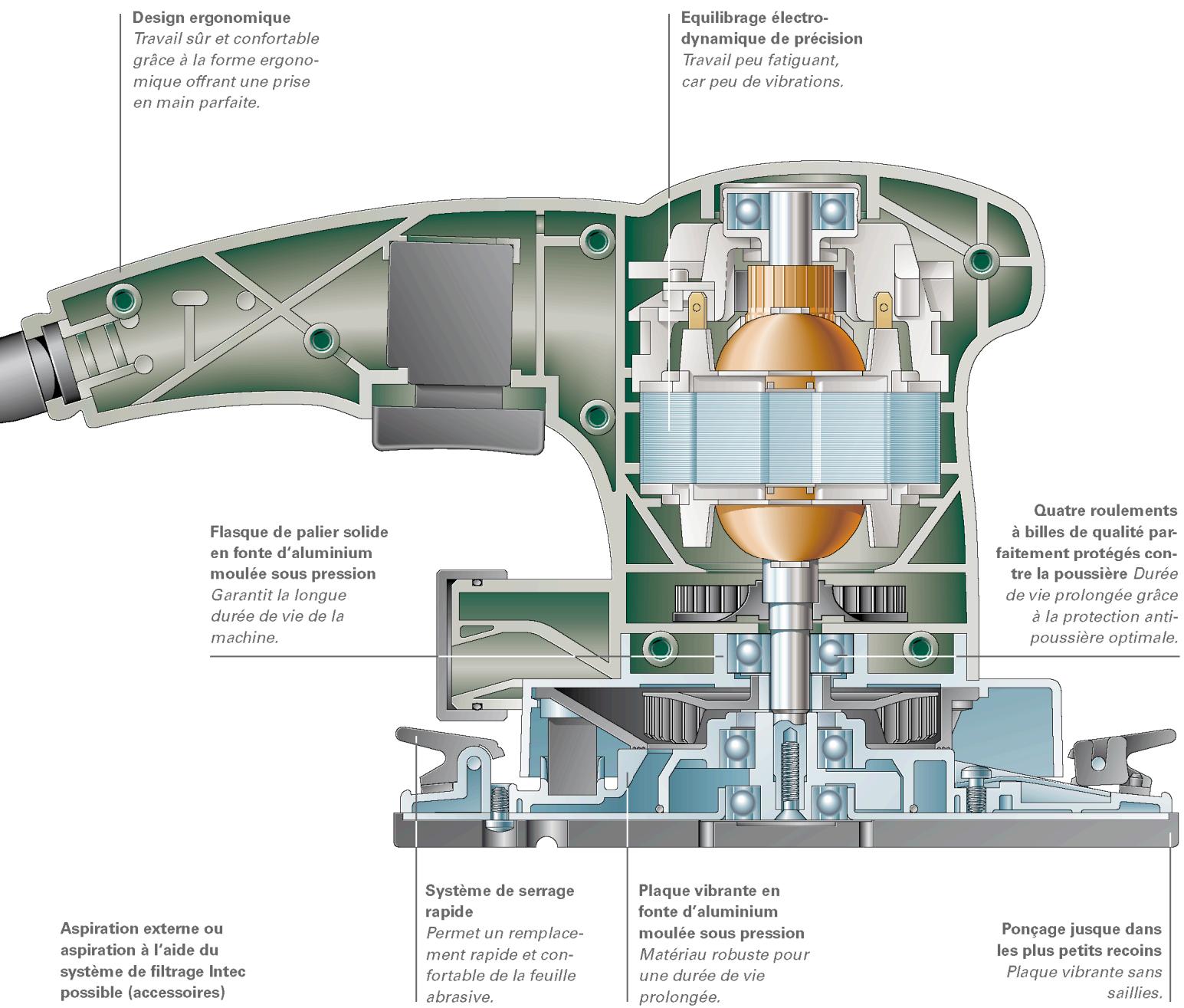 METABO SXE425 TURBOTEC,  SXE425 - La qualite NE se MESURE PAS seulement en surface. - 1