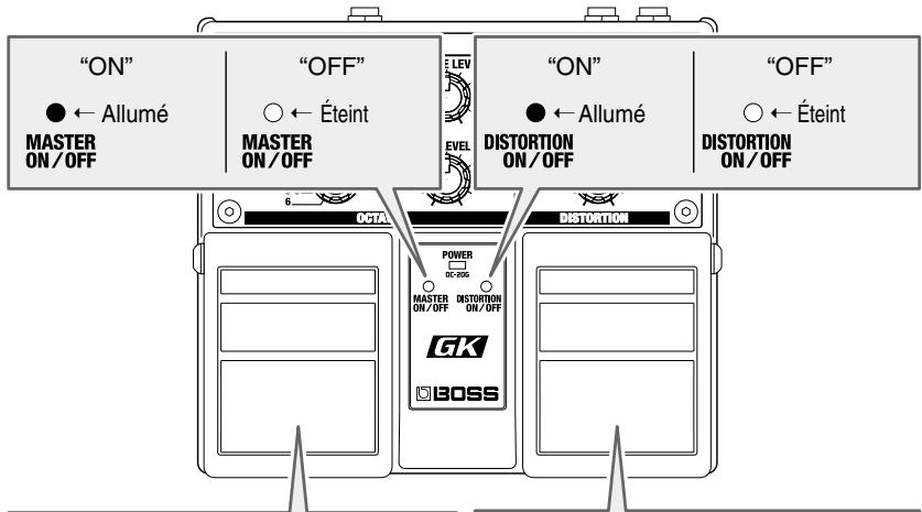 BOSS OC-20G - Utilisation des pédales - 1
