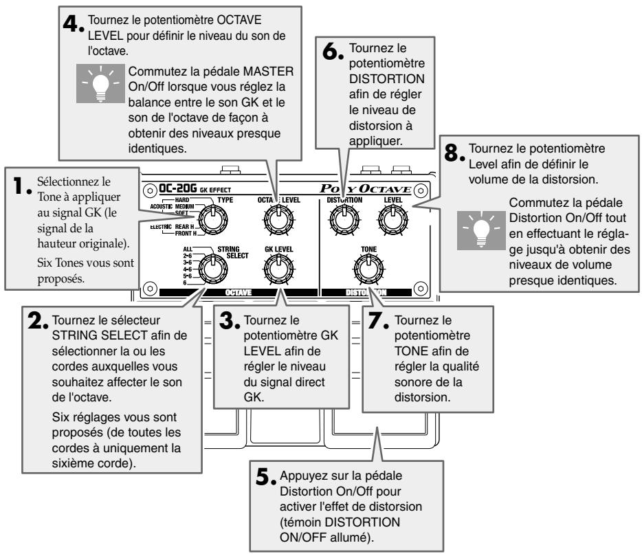 BOSS OC-20G - Utilisation du panneau de commandes - 2