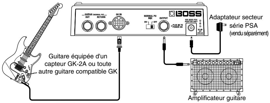BOSS OC-20G - Connexions - 1