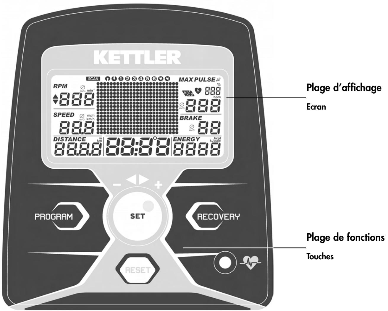 KETTLER RIVO P V - Descriptif sommaire - 1
