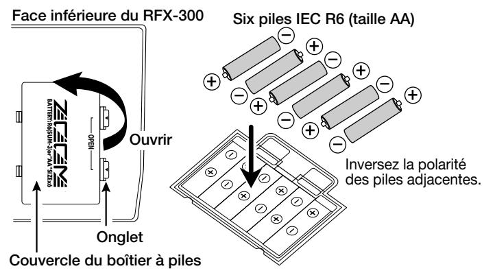 ZOOM RFX300 - Utilisation de l'appareil sur piles - 2
