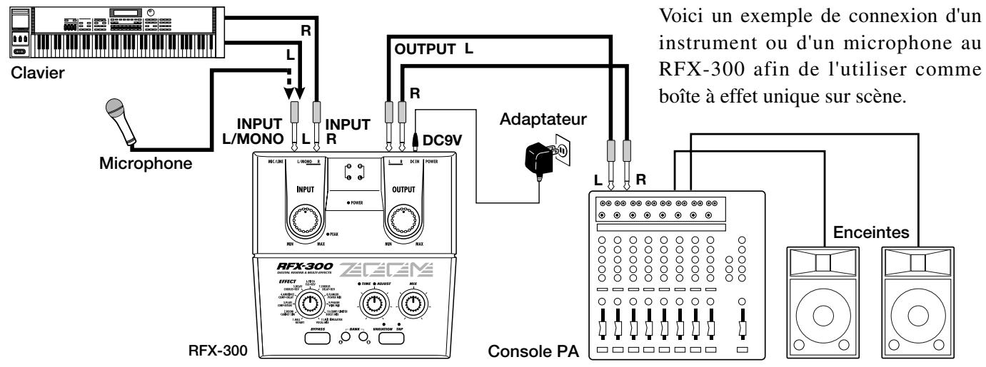 ZOOM RFX300 - Sur scene - 1