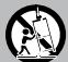 AKAI DLC-E2250 - Important Safety Instructions - 5