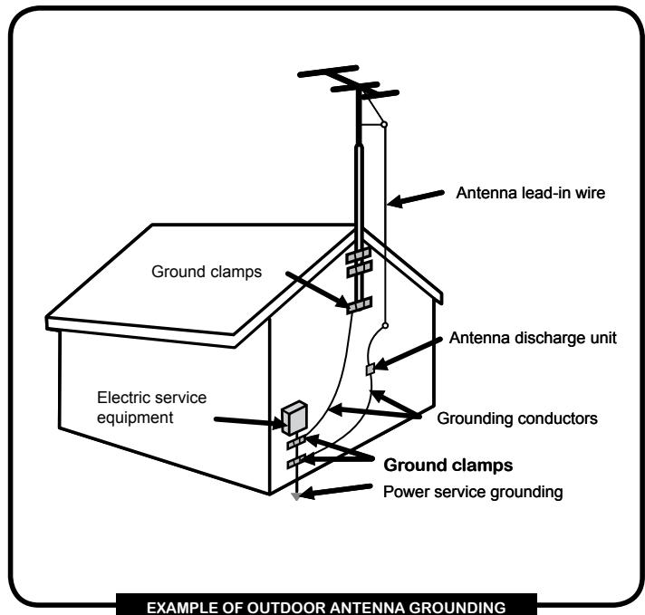 AKAI DLC-E2250 - Antenna Safety Instructions - 2
