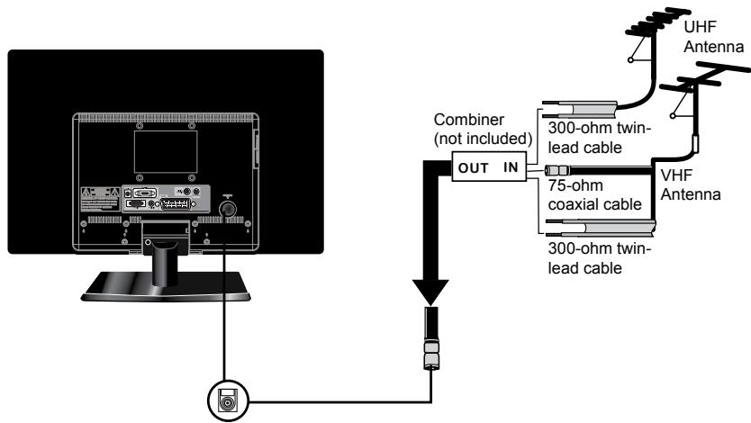 AKAI DLC-E2250 - Antenna Connection - 4