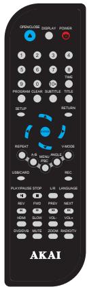 AKAI STD 2000 - Panneau arrêté - 6