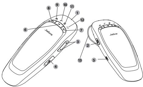 JABRA CRUISER - JABRA CRUISER - INFORMACJE - 1