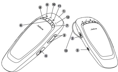 JABRA CRUISER - ABOUT YOUR JABRA CRUISER - 1