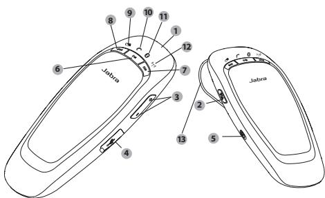 JABRA CRUISER - INFORMAÇÉS SOBRE O JABRA CRUISER - 1