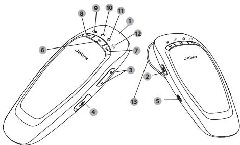 JABRA CRUISER - ACERCA DEL JABRA CRUISER - 1