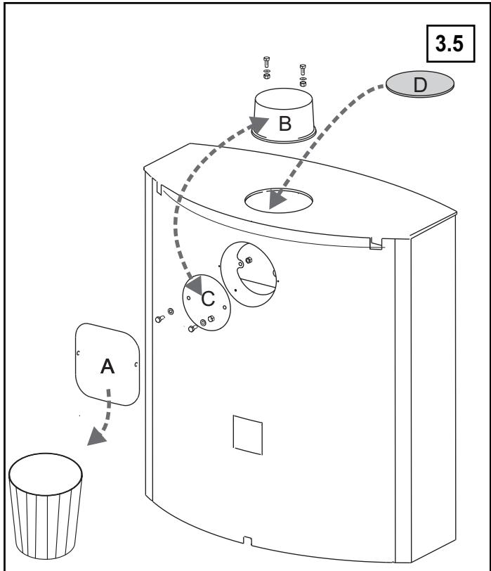 SUPRA MARGO - INVERSION DU RACCORDEMENT - 2