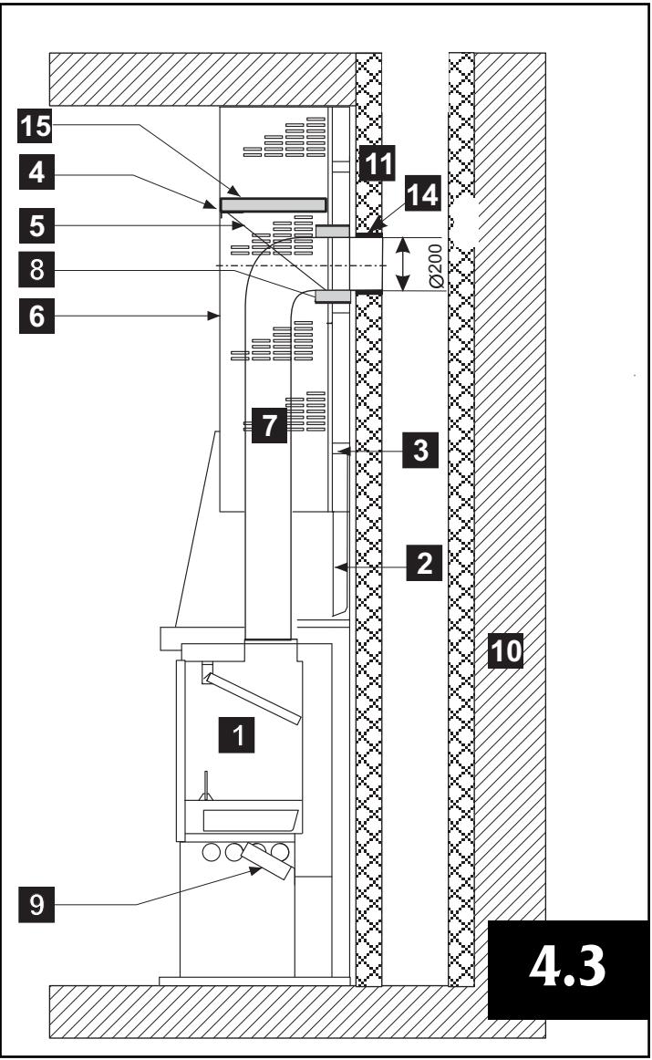 SUPRA VALLAURIS - RACCORDEMENT HORIZONTAL DERRIERE LE MUR - 2