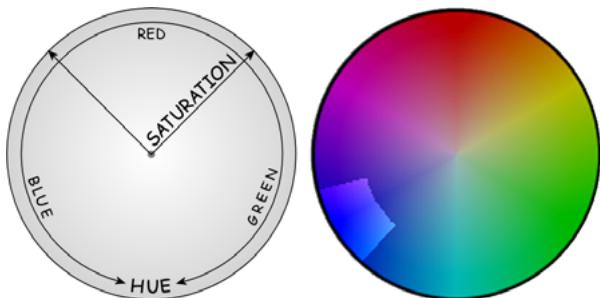 PINNACLE STUDIO 11 - Commandes de l'outil Incrustation couleur (Chroma Key) - 1