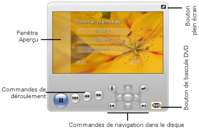 PINNACLE STUDIO 11 - Mode DVD - 1