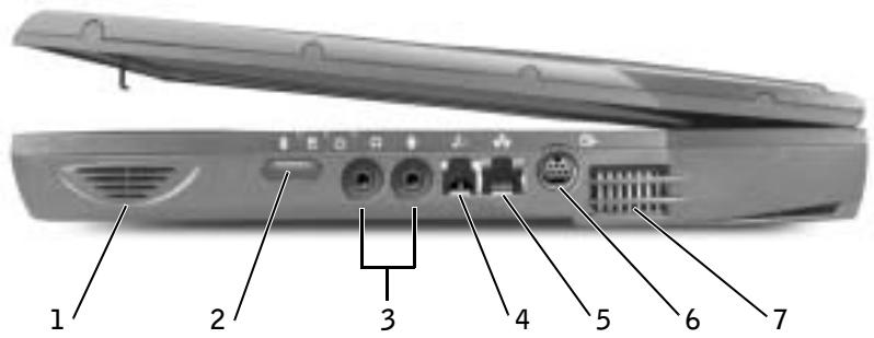 DELL LATITUDE C540 - Vista lateral derecha - 2