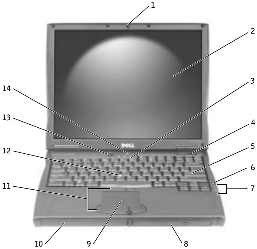 DELL LATITUDE C540 - Vista anterior - 2