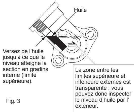 DOLMAR MS-246.4 U@MS-246.4 UE - Remarque 1 concernant le changement d'huile : « jauge d'huile - 1