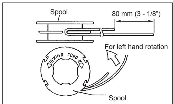 DOLMAR MS-246.4 U@MS-246.4 UE - Replacing the nylon cord - 2