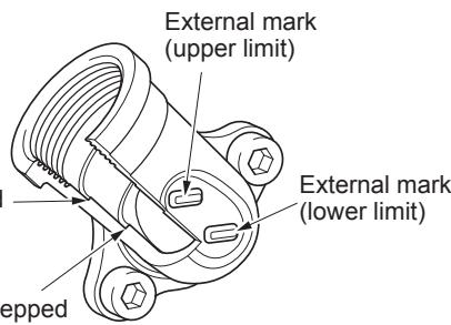 DOLMAR MS-246.4 U@MS-246.4 UE - Point 1 in Replacement of oil: "Oil gauge" - 2
