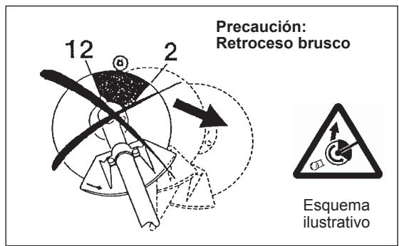 DOLMAR MS-246.4 U@MS-246.4 UE - Instrucciones de mantenimiento - 2