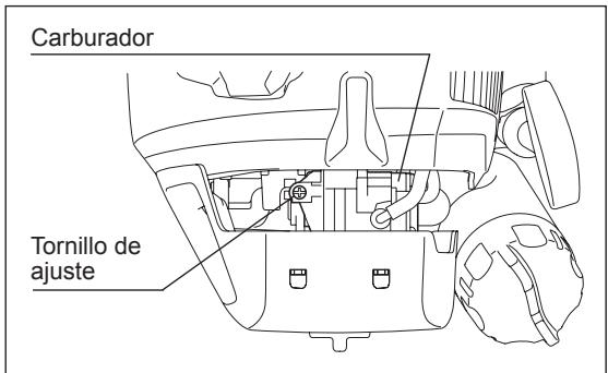 DOLMAR MS-246.4 U@MS-246.4 UE - REVISION DE LA ROTACION DE BAJA VELOCIDAD - 1