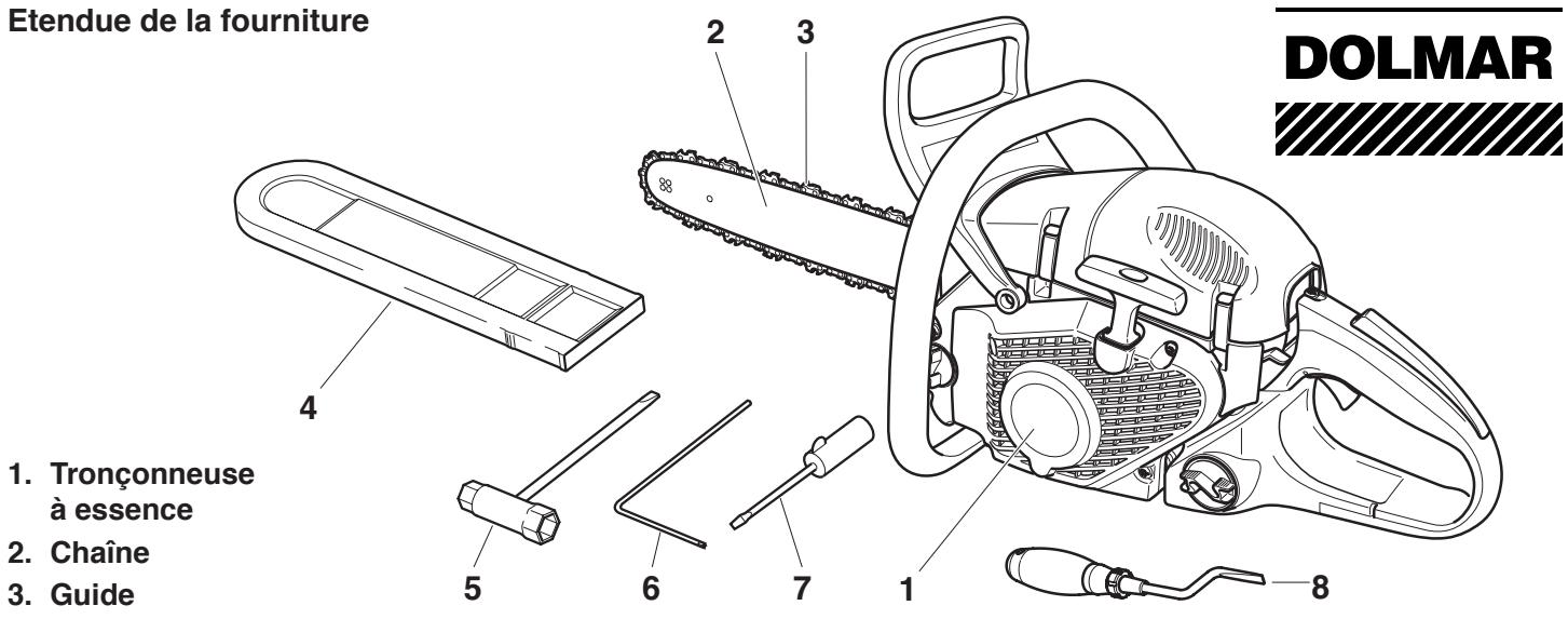 DOLMAR PS-510 - Sommaire - 1