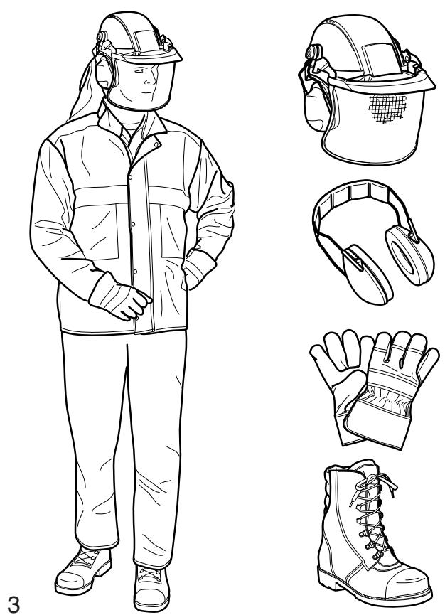 DOLMAR PS-510 - Proper clothing - 1