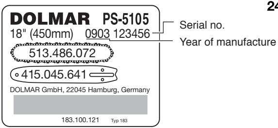 DOLMAR PS-510 - Maintaining and storing the saw - 2