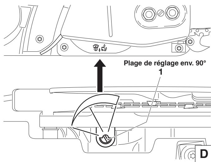 DOLMAR PS-510 - Réglage du graissage de la chaîne - 2