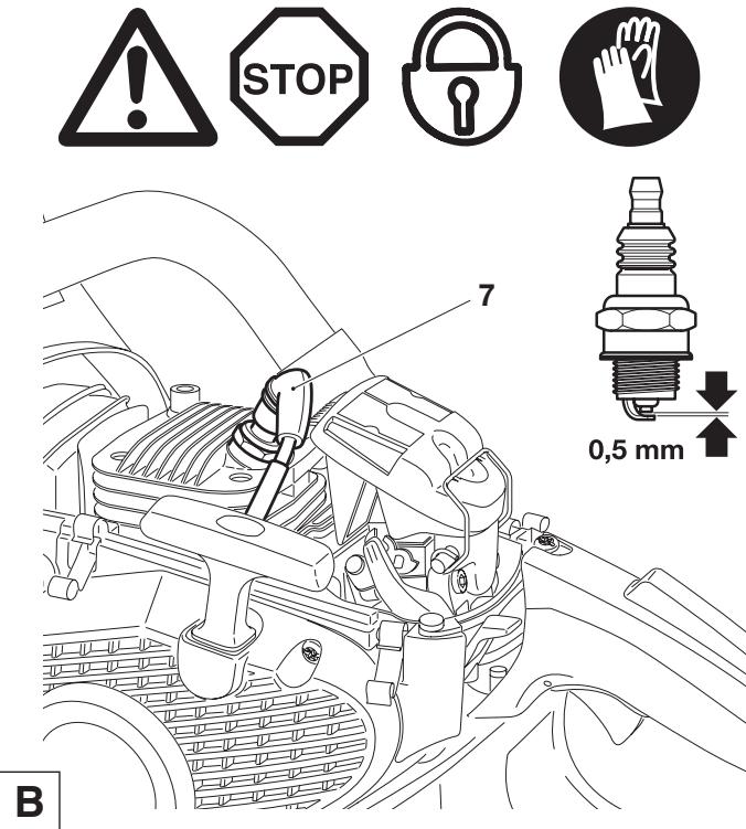DOLMAR PS-510 - CAUTION: If the air filter becomes damaged, replace immediately! Pieces of cloth or large dirt particles can destroy the engine! - 2