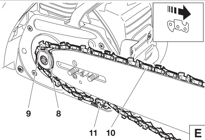DOLMAR PS-510 - CAUTION: - 1