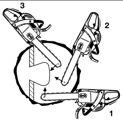 DOLMAR PS-510 - Plunge-Cut Method - 5