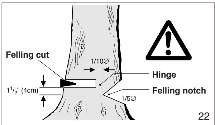 DOLMAR PS-510 - Felling instructions: - 5