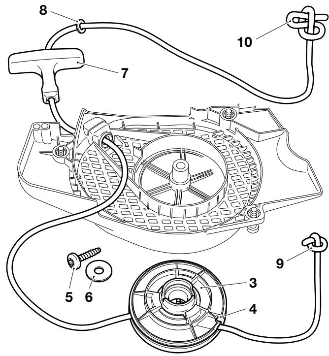 DOLMAR PS-7300 H - Attention : - 6