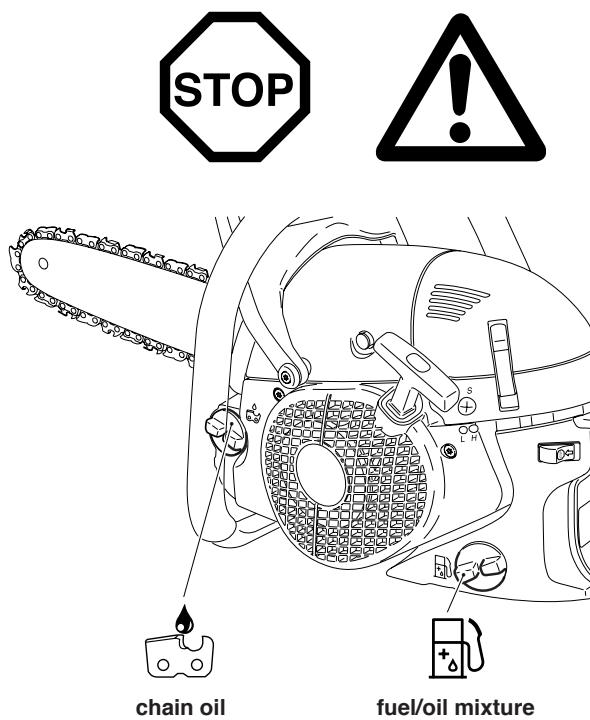 DOLMAR PS-7300 H - AVOID SKIN AND EYE CONTACT - 1