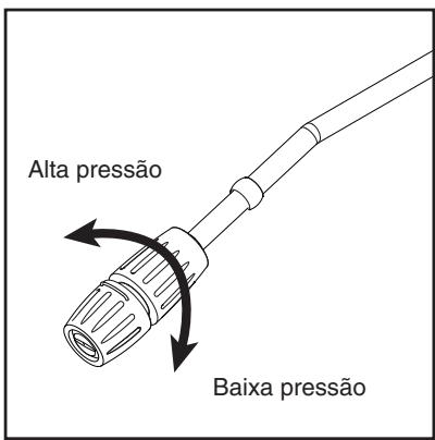NILFISK P 160.2 X-TRA - RegULAção da pressão no pulverizador Flexopower Plus - 1