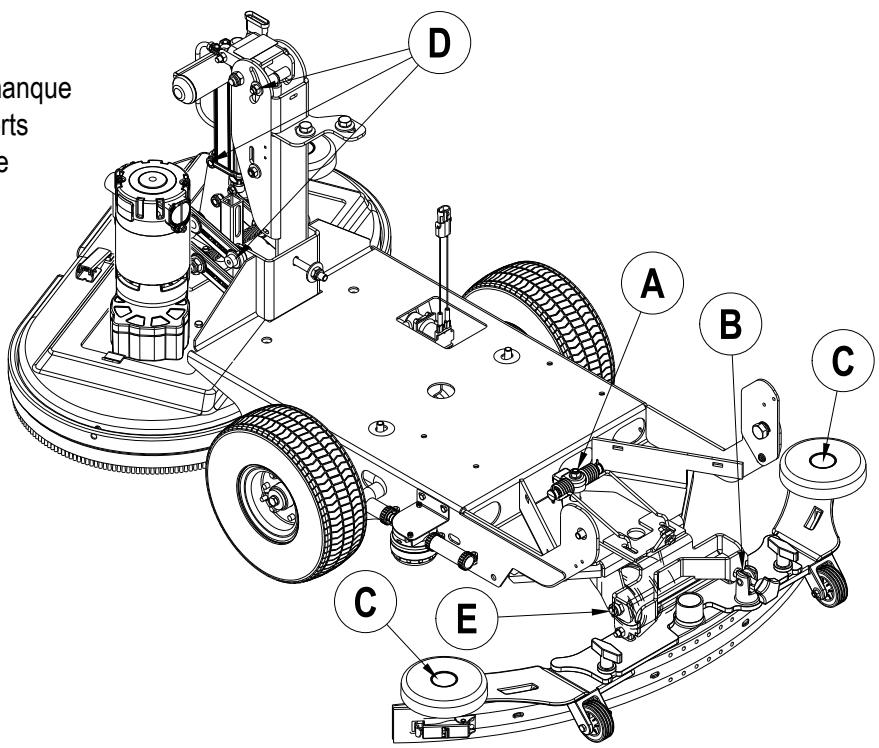 NILFISK SC800 - LUBRIFICATION DE LA MACHINE - 1