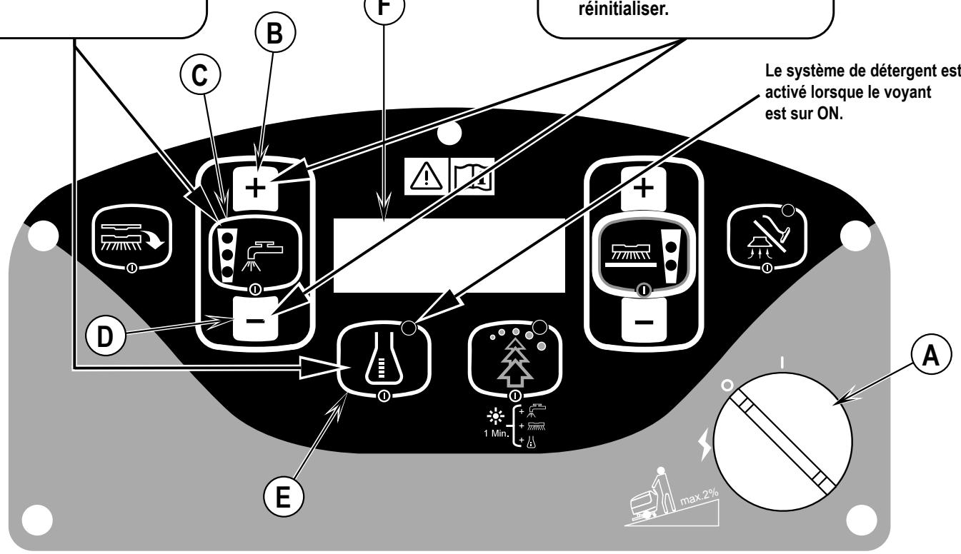 NILFISK SC800 - PREPARATION ET UTILISATION DU SYSTEME DE DÉTERGENT (MODELES ECOFLEX UNIQUEMENT) - 6