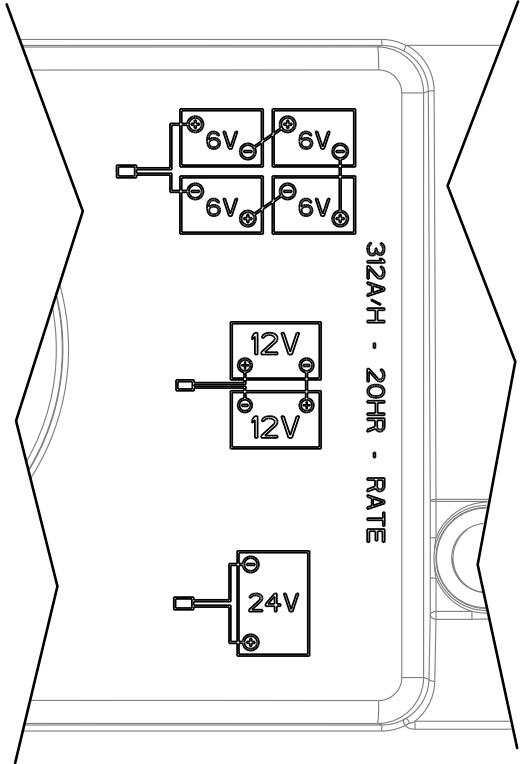 NILFISK SC800 - ABBILDUNG 1 - 1