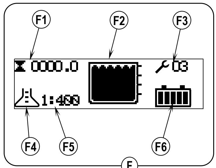 NILFISK SC800 - BEDIENFELD - 1