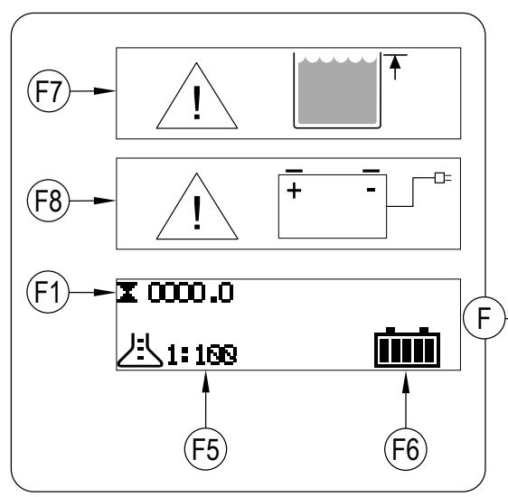 NILFISK SC800 - NASSSCHEUERN - 1