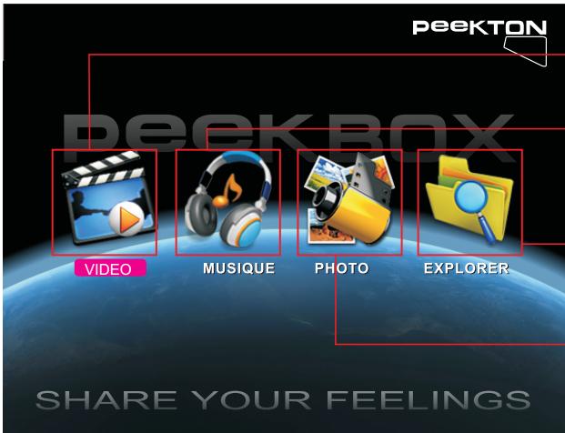 PEEKTON PEEKBOX 40 WHITE - Menu Principal - 1