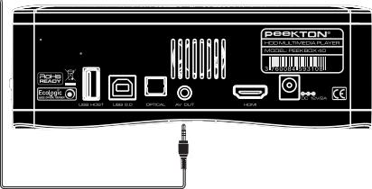 PEEKTON PEEKBOX 40 WHITE - Connexion audio analogue - 3