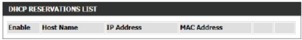 D-LINK DIR-655 N - Nombre de clients DHCP dynamiques - 2