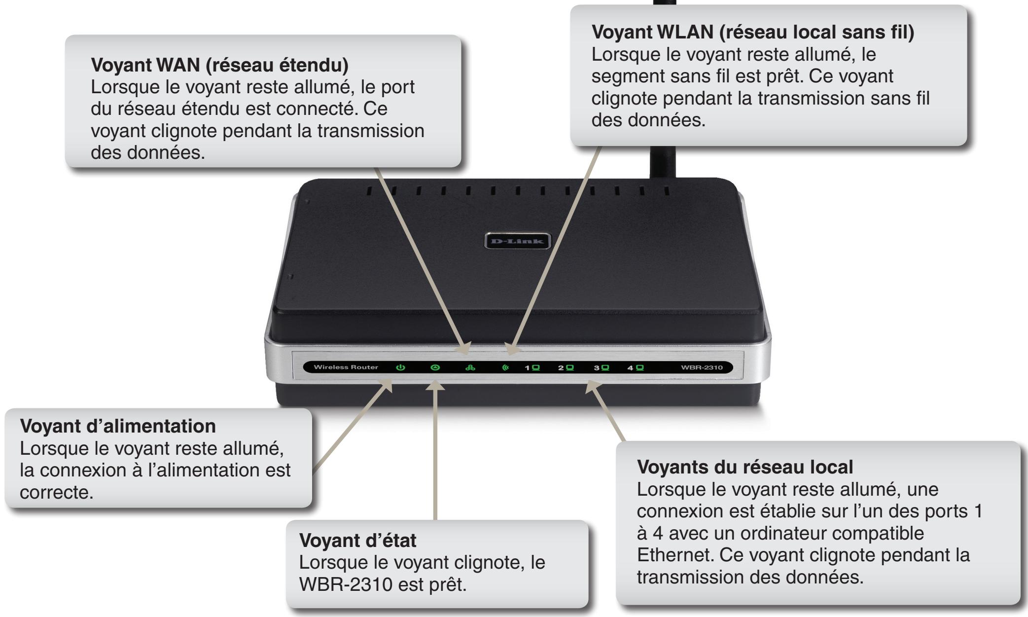 D-LINK WBR-2310 - Voyants lumineux - 1
