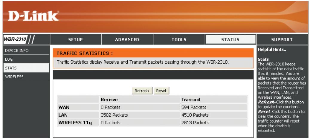 D-LINK WBR-2310 - Statistiques - 1