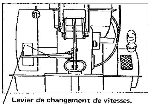 ISEKI KS280 - Vérifications périodiques - 2