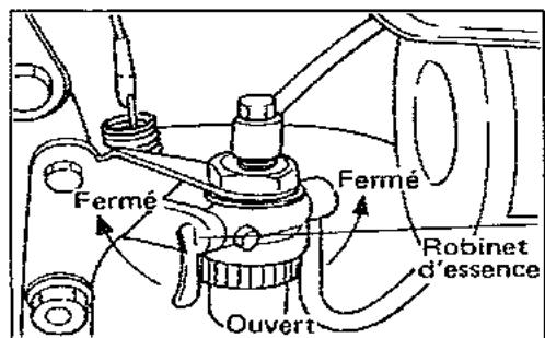 ISEKI KS280 - Vérifications périodiques - 3