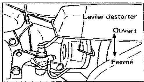ISEKI KS280 - Vérifications périodiques - 1